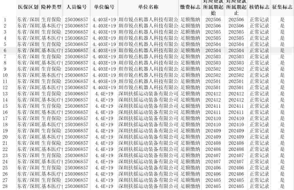 社保缴费单位社保记录查询